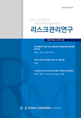 리스크 관리연구